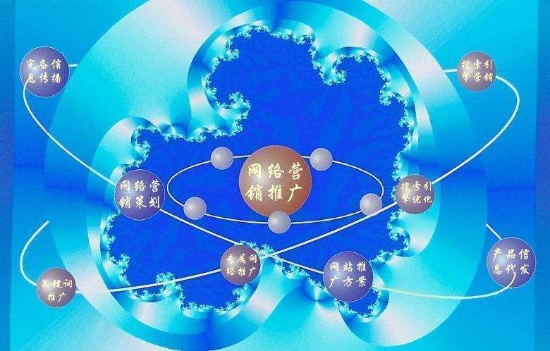 阿巴嘎新媒体运营企业需要掌握的网络推广技巧有哪些